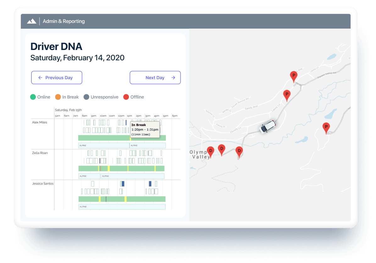 Management tools with color-coded driver shift overview