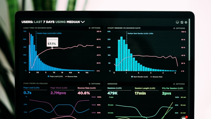 Data analytics dashboard on screen